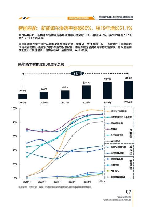 佛山禅城区扬隆远企业管理咨询起亚对未来市场的预测，名爵汽车品牌文化的传播
